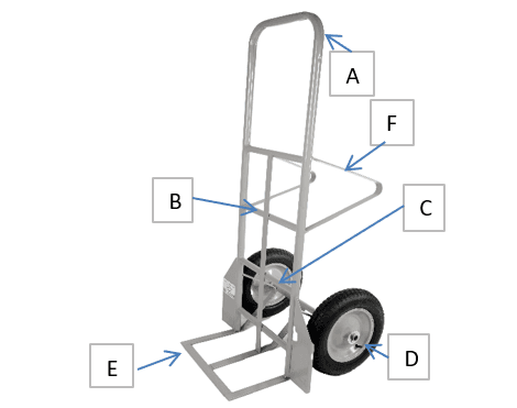 CARRO CARGA 200 KG PLUS
