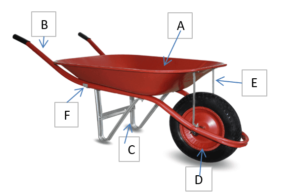 CARRO DE MÃO GORDINI SOFT PCI DESMONTADO