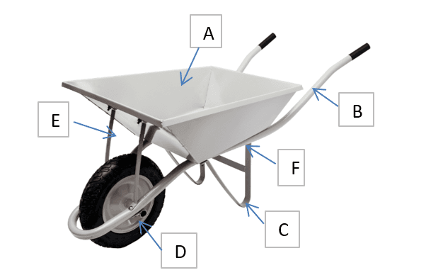 CARRO DE MÃO G-20 PCI DESMONTADO