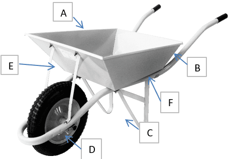 CARRO DE MÃO DAUPHINE-16 PCI DESMONTADO