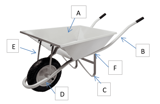 CARRO DE MÃO G-14 PCI DESMONTADO